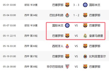 2-1后！巴萨战国米皇马，4天定赛季成败：1胜1平或拿欧冠西甲2冠
